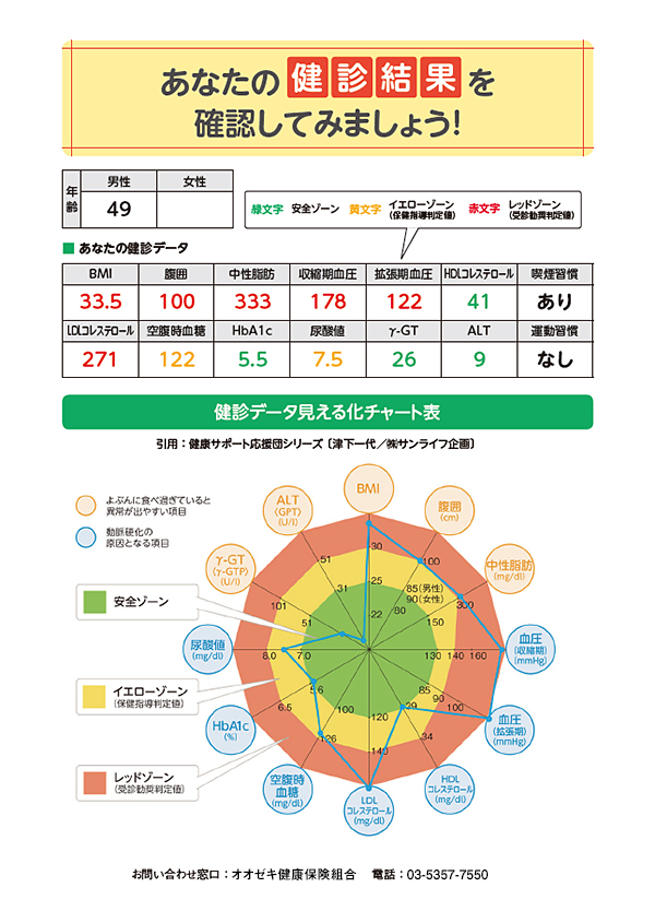 伊藤忠 アニメ